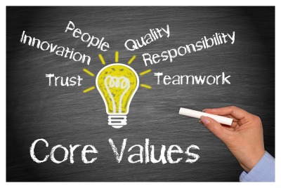 Focus on customers, Keep Evolving,Shared responsibility and rewards,Fairness and Respect,Integrity without compromise